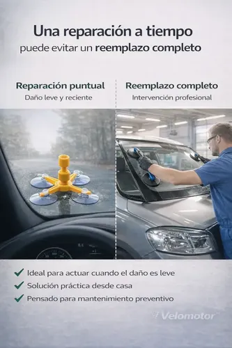 Kit Reparación Parabrisas Universal Vidrio Cristal Coche