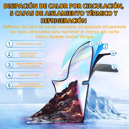 Protector De Parabrisas Plateado Cubre Versión Premium