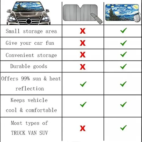 Parasol Para Parabrisas Para Automóvil, Suv,