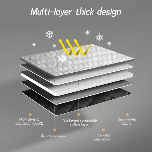 Cobertor Magnético Para Parabrisas De Nieve Loyaforba Imperm