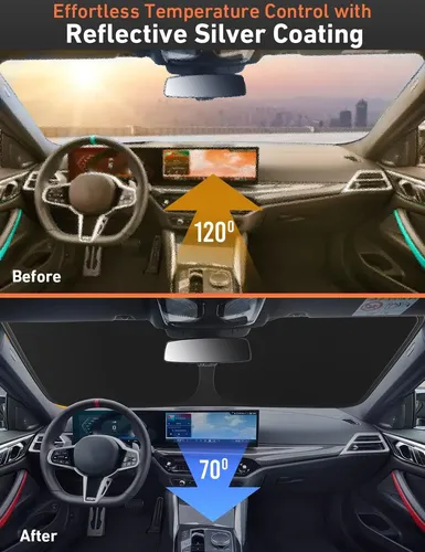 Parasol Para Parabrisas Econour Para Mazda Cx-5 2017-2026 Co