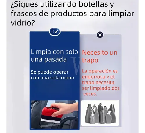 2 Unidades De 150 Ml Limpiador De Parabrisas Antilluvia