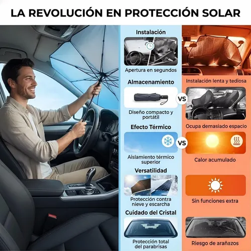 Parasol Parabrisas Paraguas Uv Protectora Solar Sombrilla