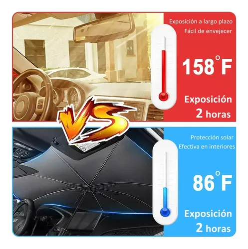 Parasol Parabrisas Cubre Sol Proteger Auto Accesorios