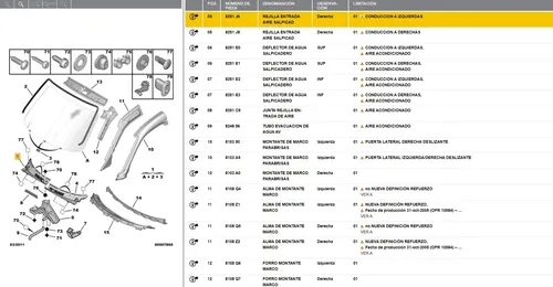 Rejilla Derecha De Parabrisas Original Peugeot Partner