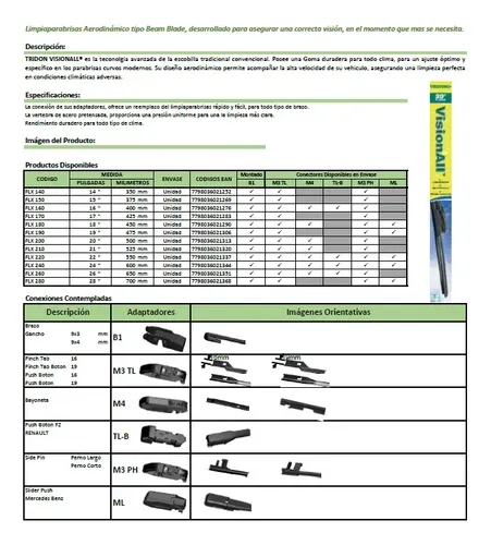 Juego Escobillas Lp Ford Focus 2 09/12 Tridon Flex