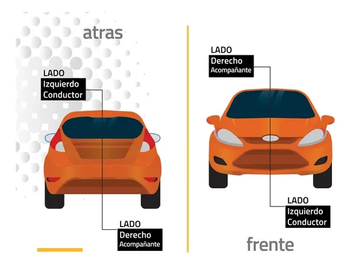 Juego Kit Escobillas Ford Ka 2011 2012 2013 2014 2015