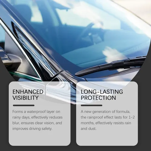 Líquido Limpiaparabrisas Impermeable Para Autos