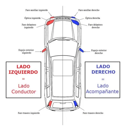 Pasa Rueda