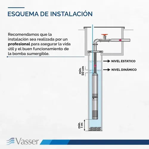 Bomba Sumergible De Pozo Vasser 1 Hp 55 Mts BS4-100-2A