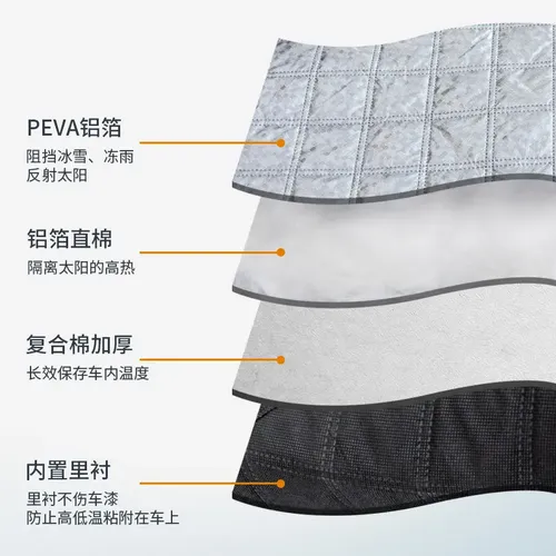 Cubierta De Parabrisas De Invierno Para Coche, Protector De