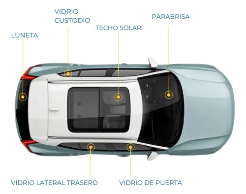Parabrisa Chevrolet Cobalt Rsb 2016