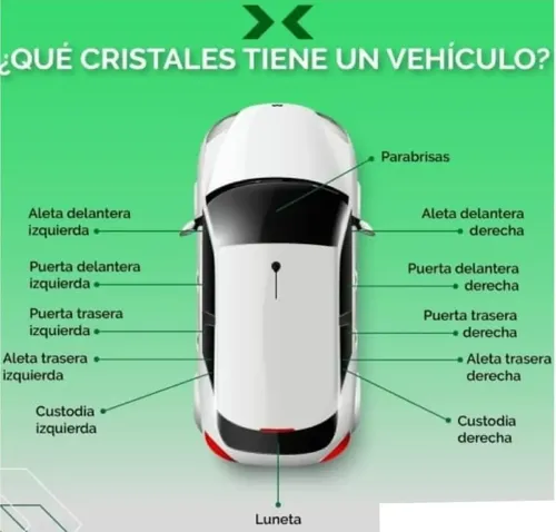 Parabrisas Renault Kangoo 2018 Línea Nueva