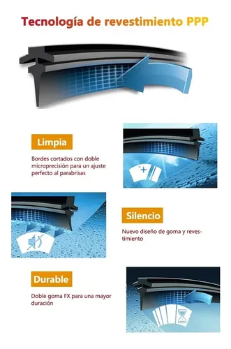 [ys Plumas Limpiaparabrisas Flex P/ Renault Duster 2023 2024