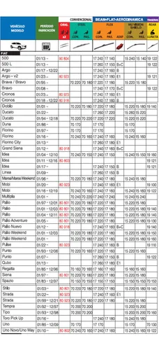 Juego Escobillas Lp Compatible Fiat Palio Siena Trico Flex