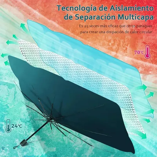Parasol Para Auto Parabrisas, 4 Cortinas