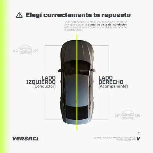 Deposito Limpiaparabrisas Honda Civic 2017 2018 2019 2020
