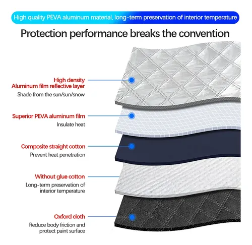 Protector De Nieve Universal Para Parabrisas De Coche Con Im