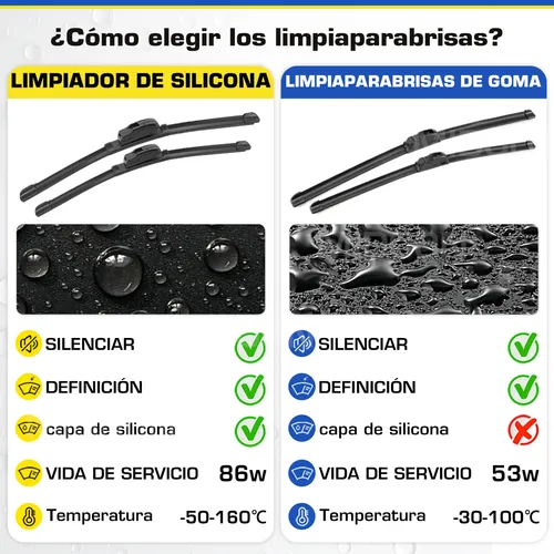 [ys Limpiaparabrisas De Silicona For Kia Ceed Cee’d