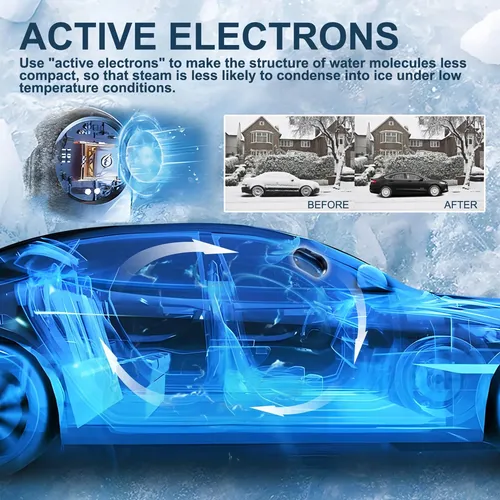 Removedor De Nieve Electromagnético Para Auto 2u 2026