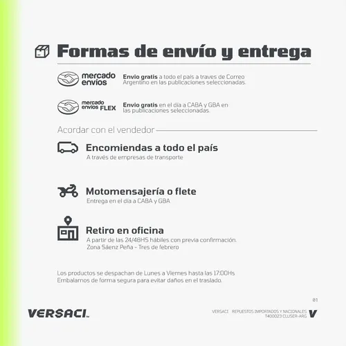 Deposito Limpiaparabrisas Honda Civic 2017 2018 2019 2020