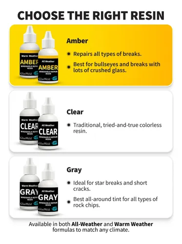 Kit De Reparación De Parabrisas Glasweld Amber Resin 15 Ml