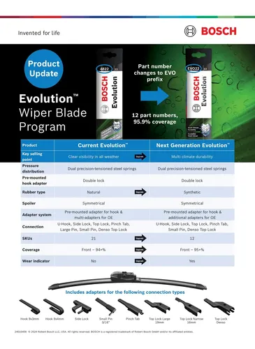 Limpiaparabrisas Bosch Evo18 Evolution Beam 45 Cm, Individua
