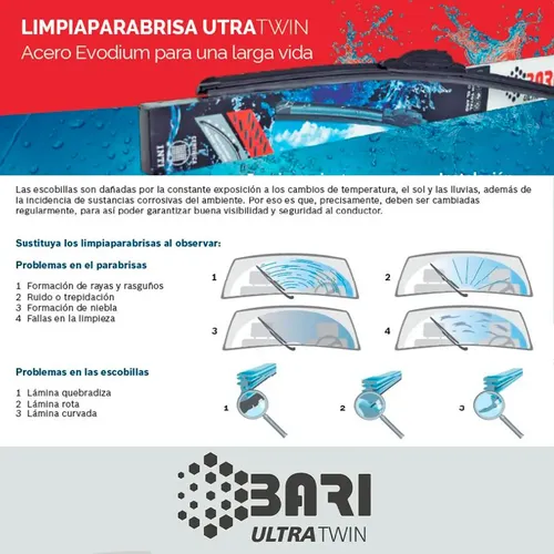 Kit Escobilla Aerodinámica P/ Chevrolet Agile 2013/17 3u