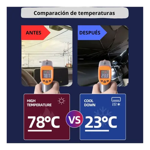 Parasol Paragua Parabrisas Plegable Protector Cubre Sol Auto