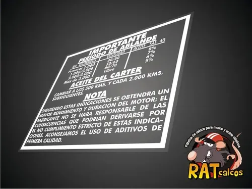 Calco Moto Dkw / Instrucciones Tanque