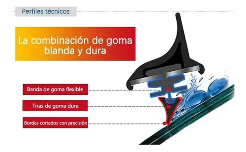 [ys Plumas Limpiaparabrisas Flex P/ Renault Duster 2023 2024