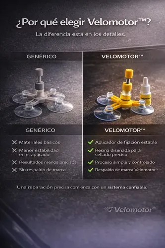 Kit Reparación Parabrisas Universal Vidrio Cristal Coche