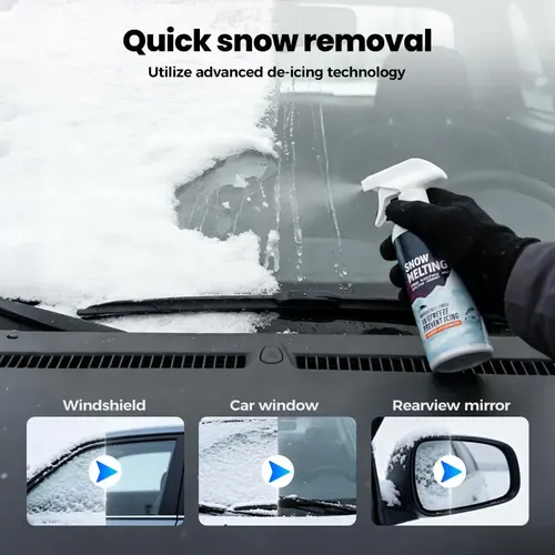 Descongelante Rápido 300ml, Antihielo Para Lunetas De Auto