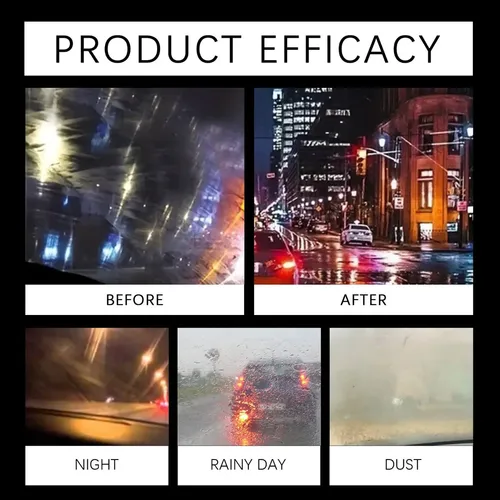 Líquido Limpiaparabrisas Impermeable Para Autos St