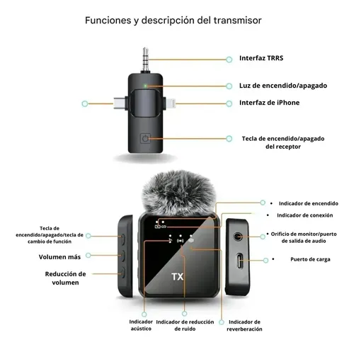microfono corbatero inalambrico con paraviento x2
