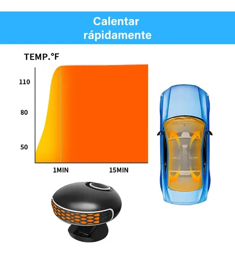 Desempañador De Parabrisas 12v Para Coche
