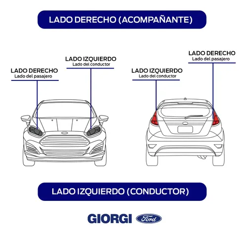 Sapito Lavaparabrisa Ford Fiesta Kinetic 14/19 Original