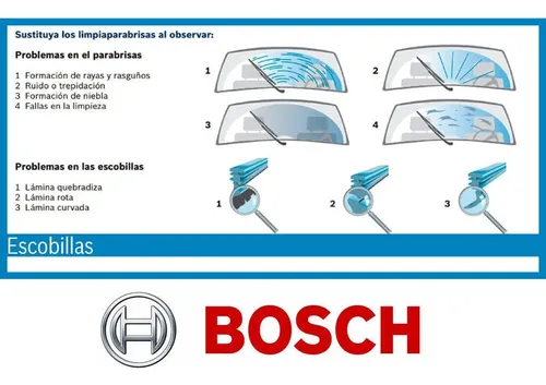 Escobilla Trasera Bosch Fiat 500l Desde 2013
