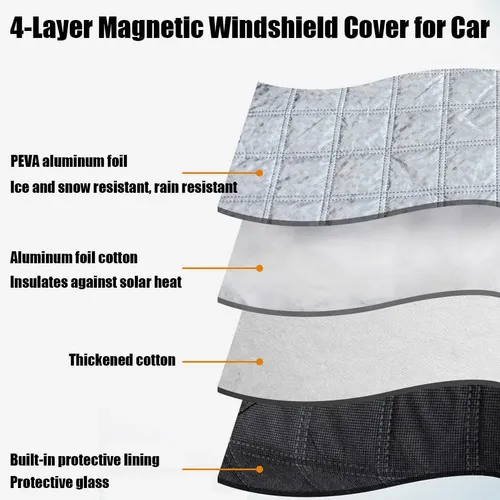Protector Parabrisas Invierno Magnético Para Auto/suv
