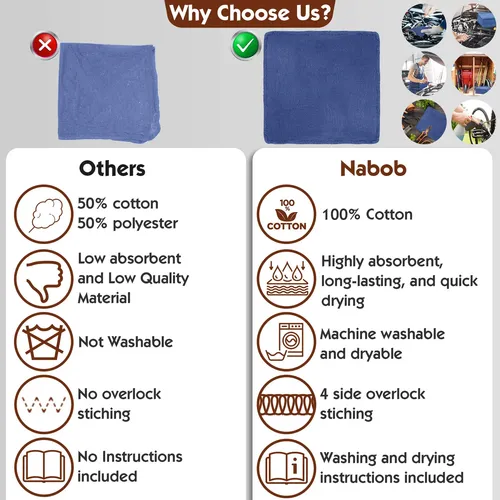 Towel Nabob – Limpiaparabrisas (36 Cm, 25 Unidades, Algodón), Color Azul