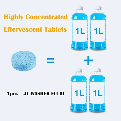 Tabletas Líquido Limpiaparabrisas Concentradas