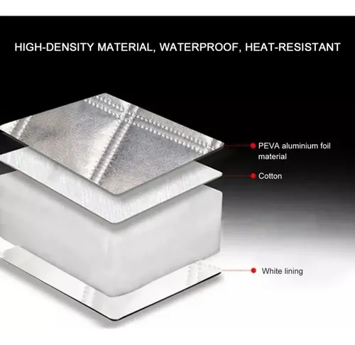 Protector Solar Uv For Parabrisas De Coche, Exterior, Cartó