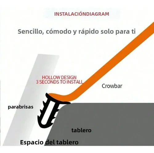 Tira Sellado Parabrisas Universal Tablero Coche