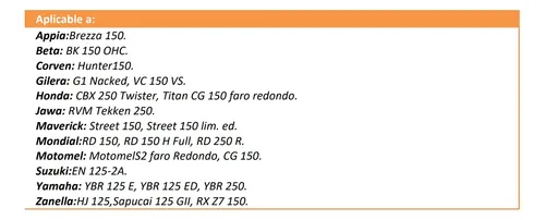 Parabrisa Moto Mondial: Rd 150, Rd 150 H Full, Rd 250 R