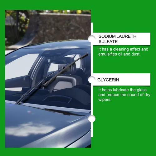 Líquido De Aceite Para Limpiaparabrisas De Coche