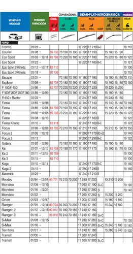 Juego Escobillas Lp Compatible Ford Fiesta 02/08 Trico Flex