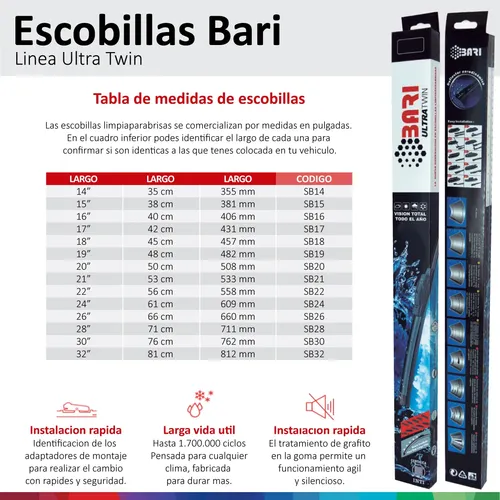Escobillas Kit X3 Renault Clio 1994/1999