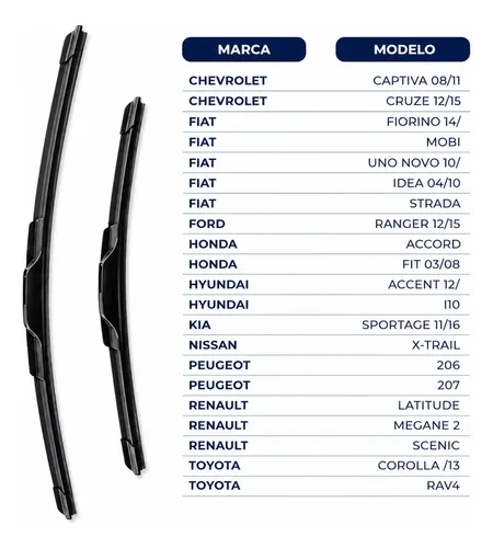 Kit Escobillas Fiat Idea 2004 -2010 Originales